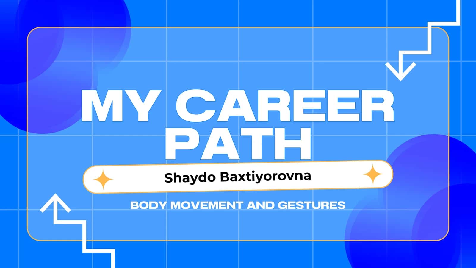BODY MOVEMENT AND GESTURES