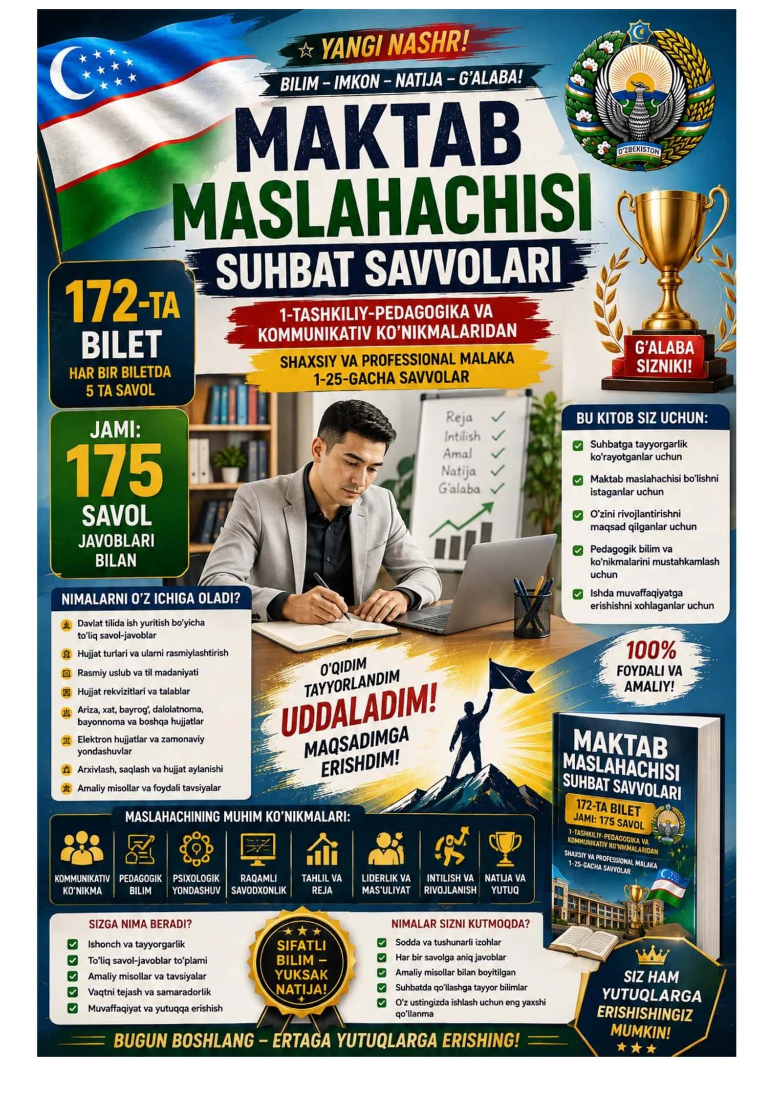 Maktab maslahatchisi uchun 175+ testlar to‘plami
