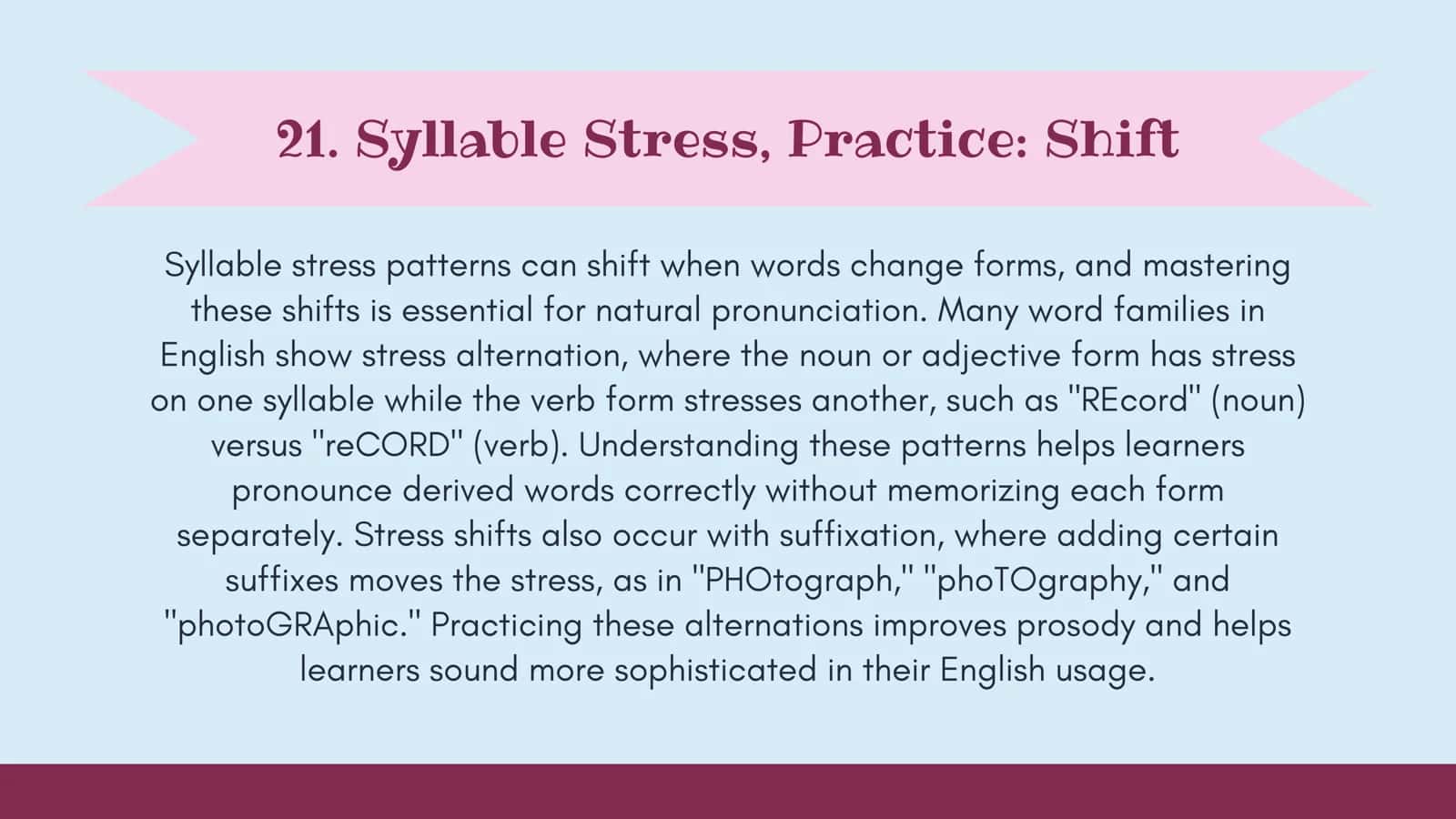 Syllable Stress Patterns