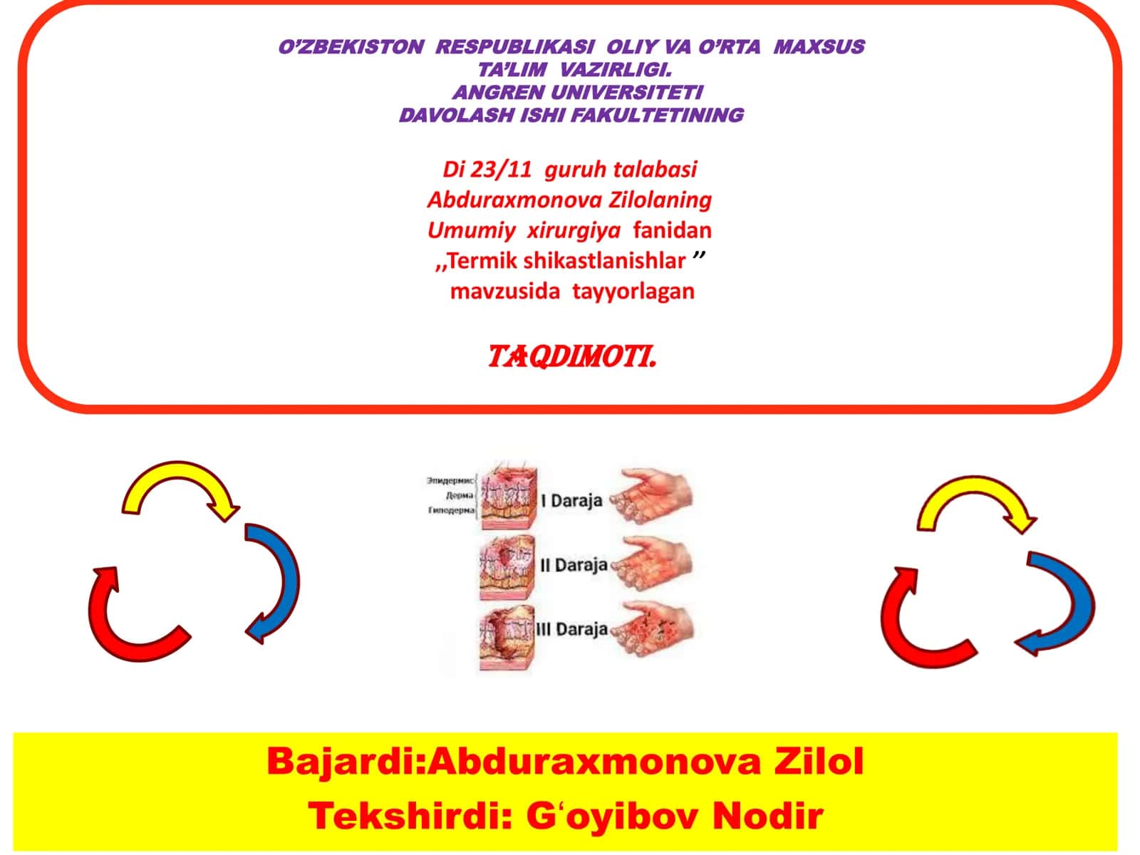 Termik shikastlanishlar