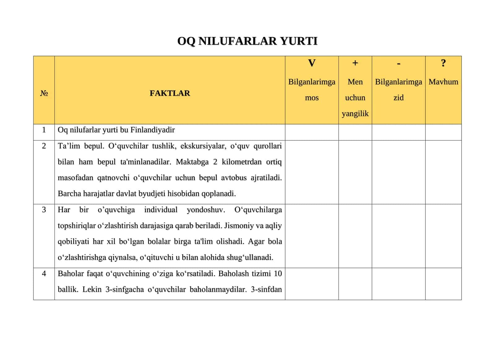 OQ NILUFARLAR YURTI