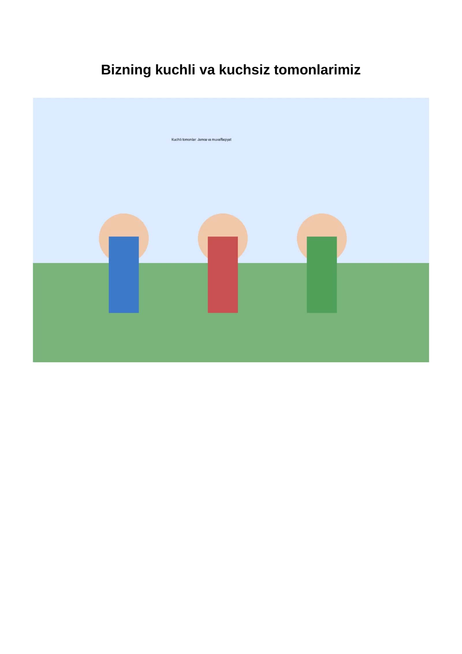 Treding