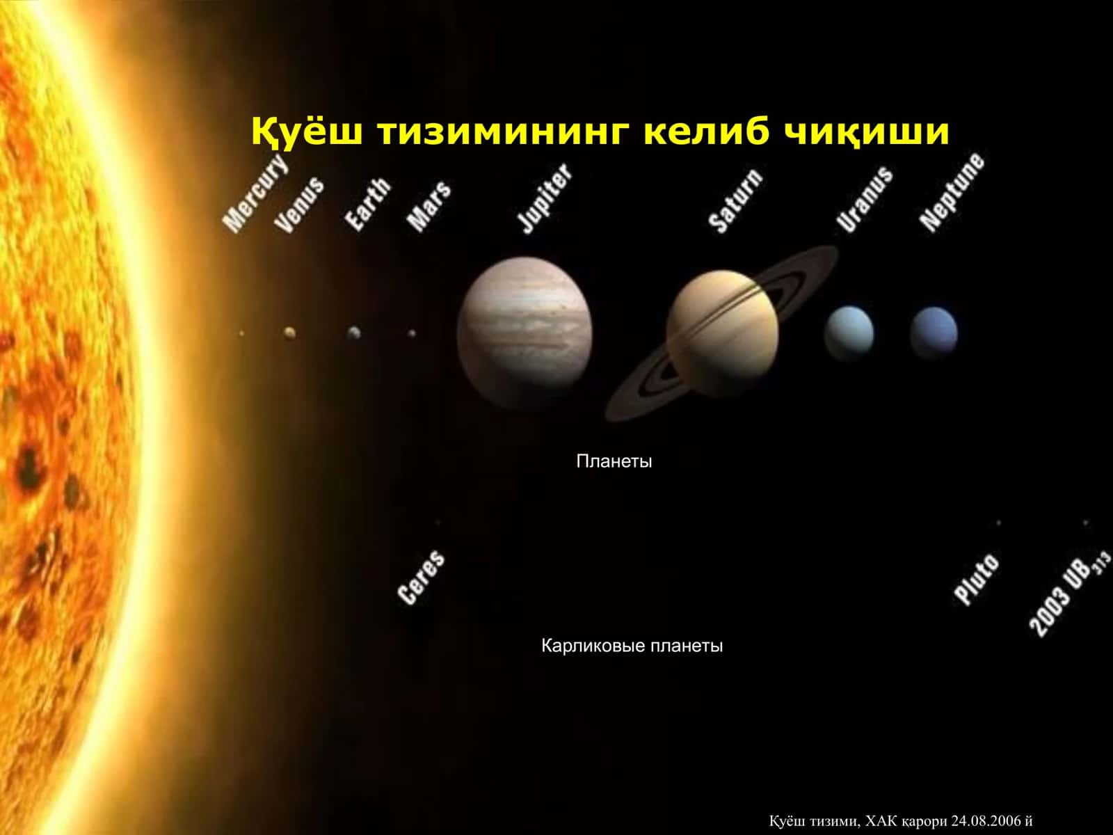 Қуёш тизимининг келиб чиқиши