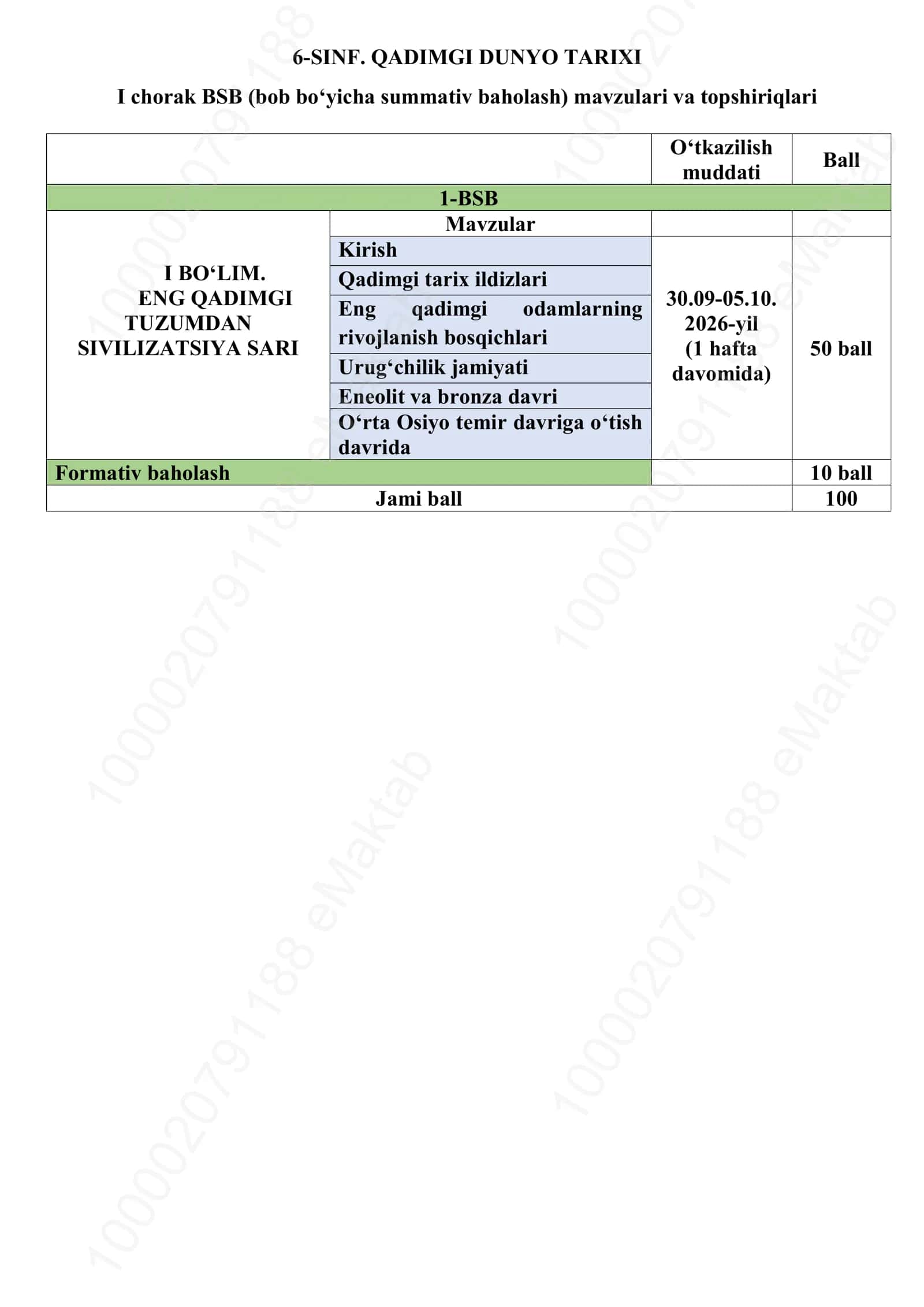 6 -sinf qadimgi dunyo tarixi BSB 1