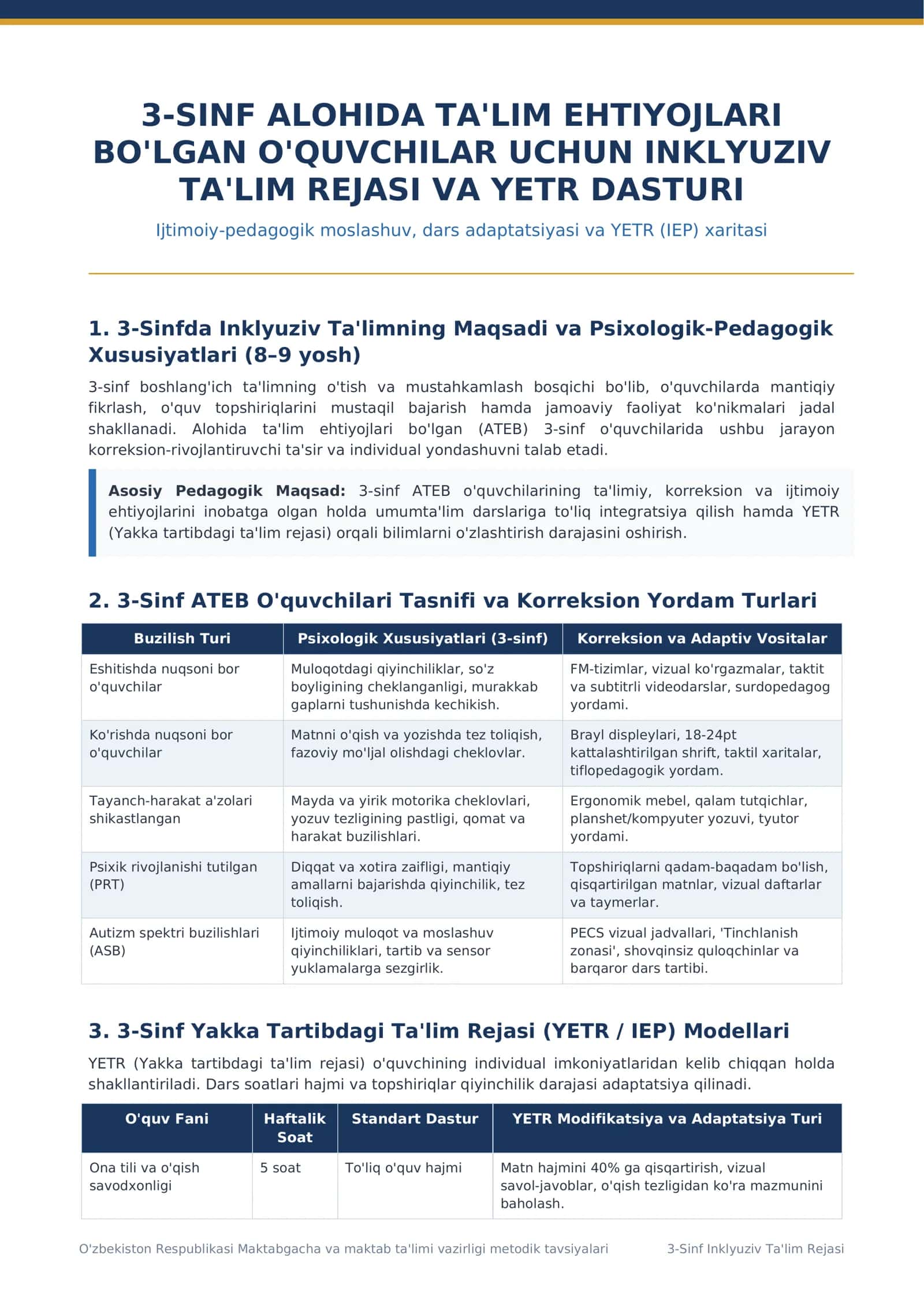 3-Sinf Inklyuziv Ta'lim Rejasi