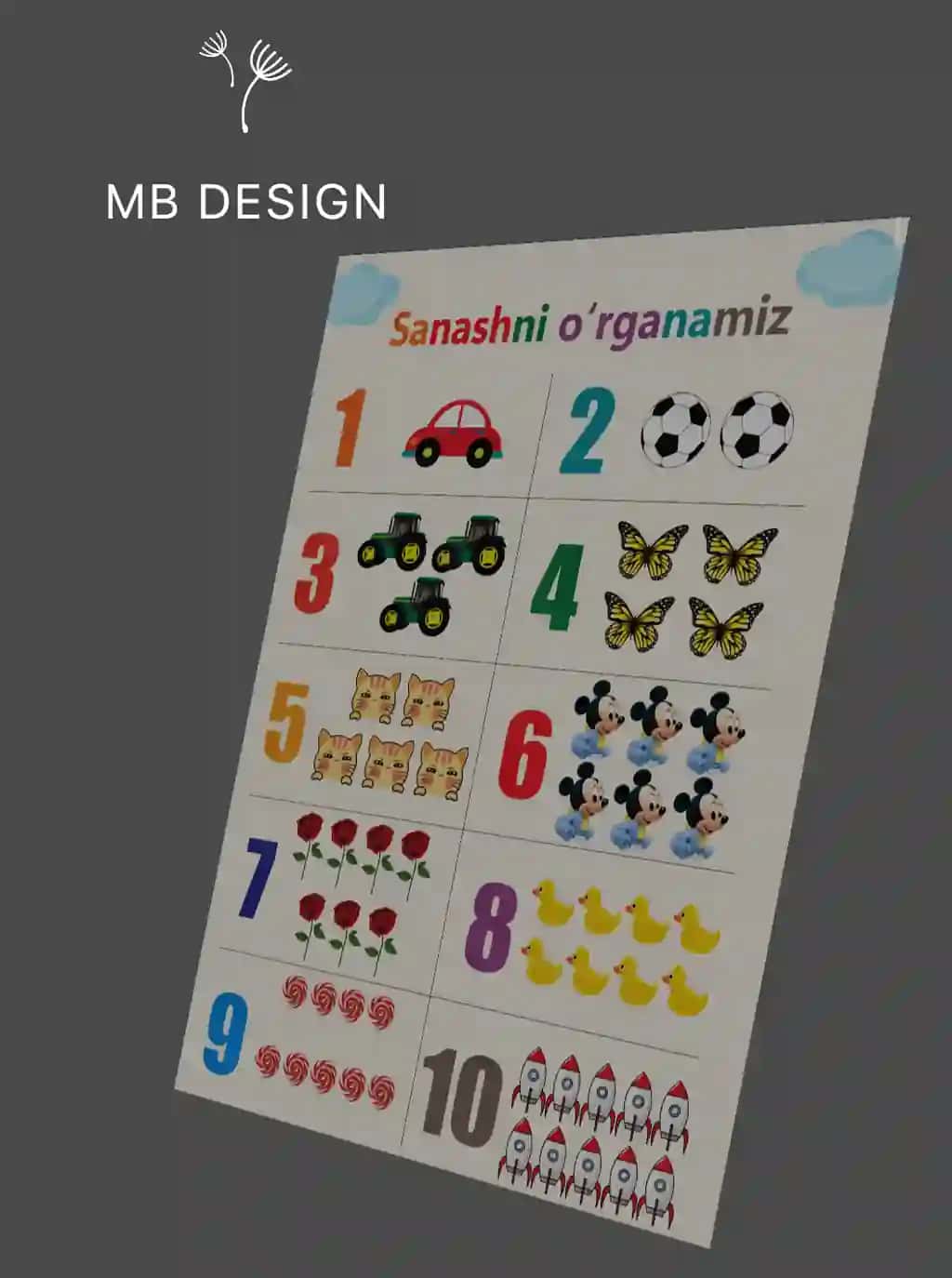 1 dan 9 gacha raqamlar sonlar sanashni oʻrganamiz