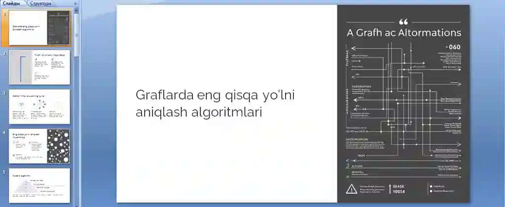 Graflarda eng qisqa yo'lni aniqlash algoritmlari