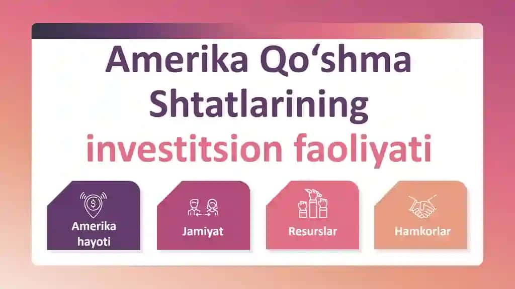 AQSh investitsiya