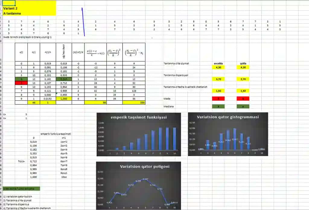 extimollik va statistika shaxsiy topshiriqlar 2-variant barchasi