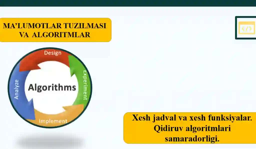 Xesh jadval va xesh funksiyalar. Qidiruv algoritmlari samaradorligi