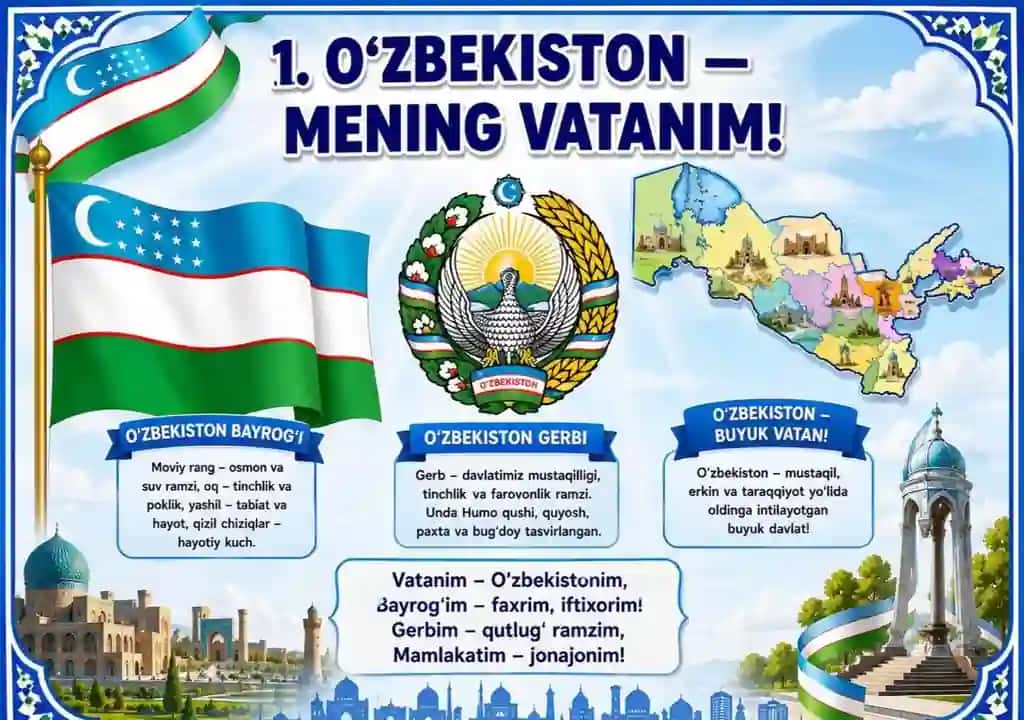 Mustaqillik darsi uchun korgazmalar