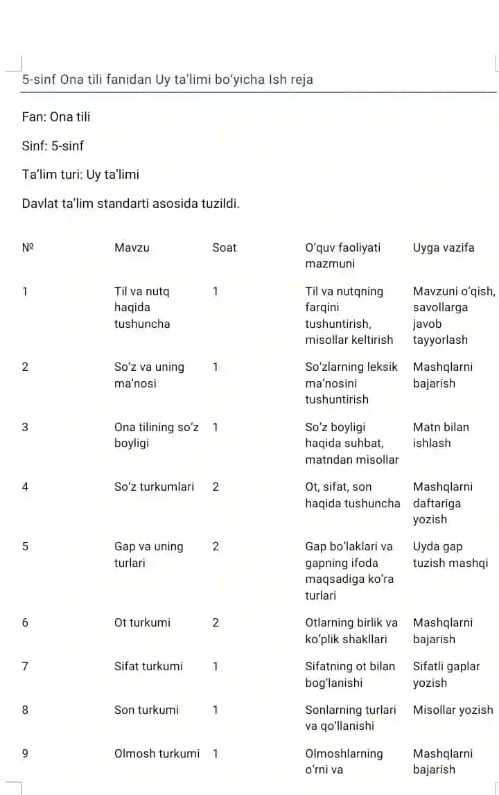 5 sinf Uy ta'limi uchun ona tilidan ish reja