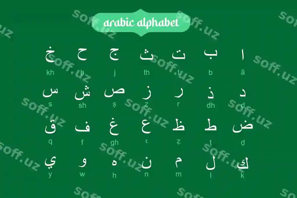 Arab alifbosi Arab tili harflari Islomiy yashil orqa fonda | Arabic alphabet arabic language letters islamic green background