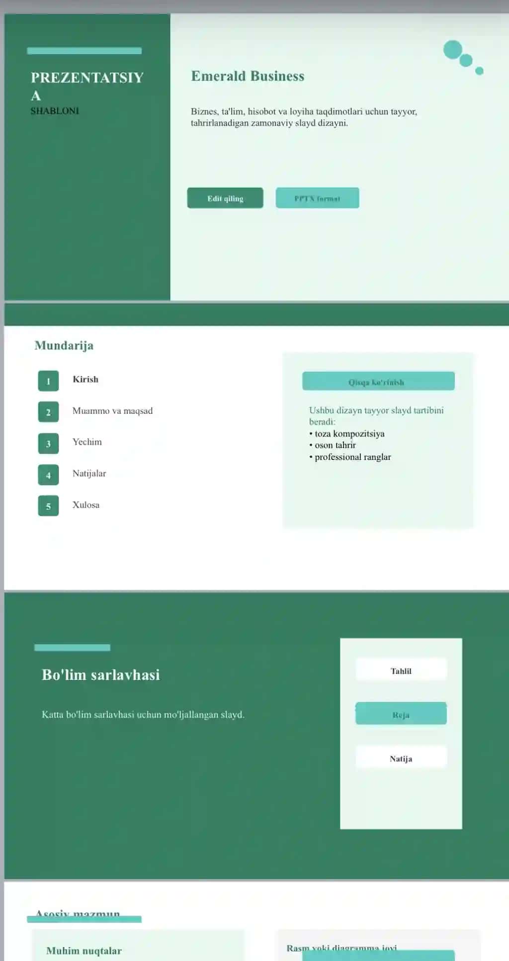PowerPoint va prezentatsiya shablonlari paketi — 20 ta tayyor dizayn