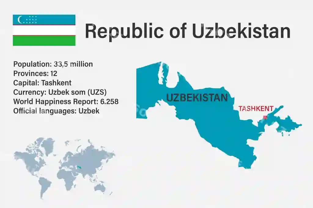 Juda batafsil O'zbekiston xaritasi bayrog' va poytaxt, kichik dunyo xaritasi | Highly detailed uzbekistan map with flag capital small map world