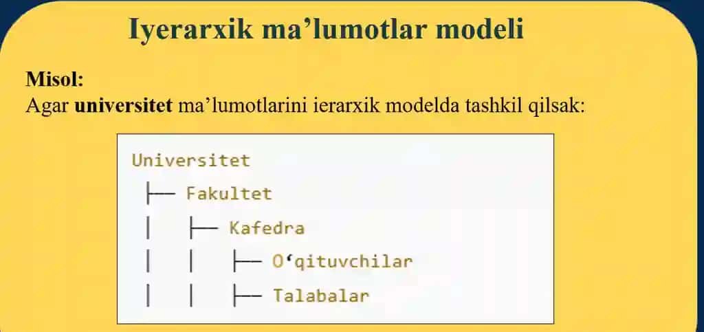 Ma’lumotlar bazasi modellari va mohiyat-aloqa modeli.