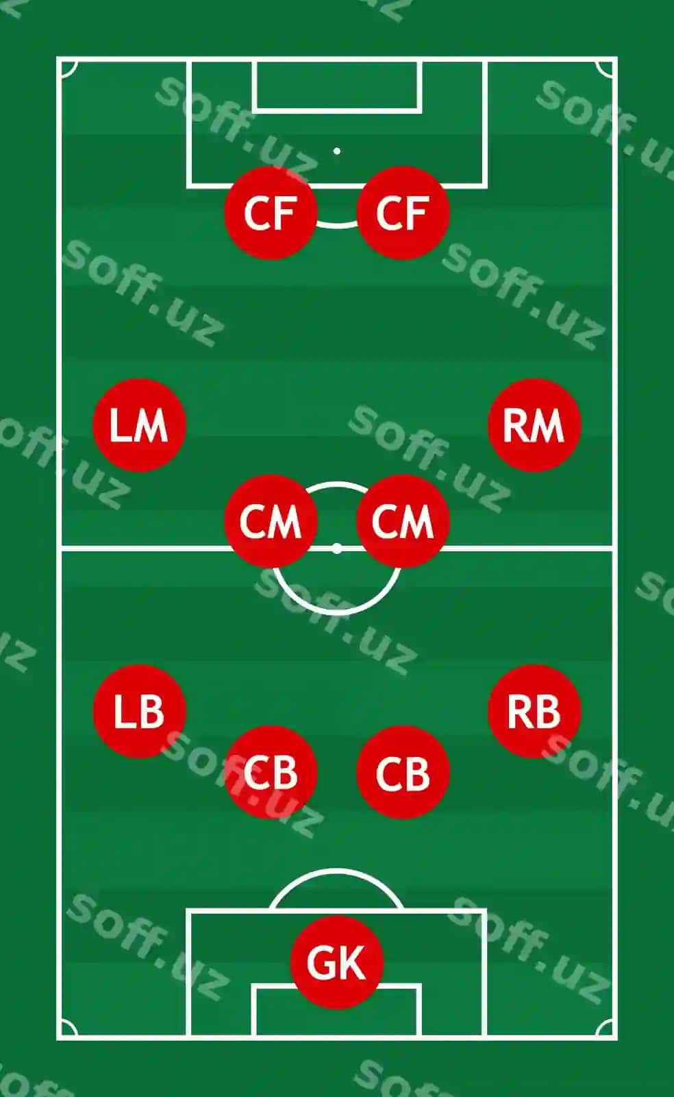 Taktik futbol sxemasi yashil futbol maydoni | Tactical football scheme green soccer playfield
