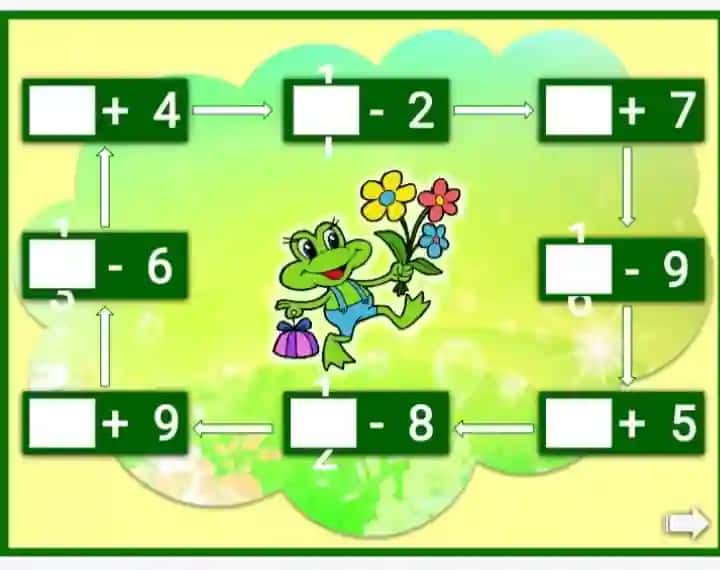 1 - 4 sinflarga Zanjir o'yini