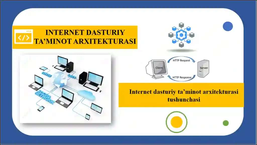Internet dasturiy ta’minot arxitekturasi tushunchasi