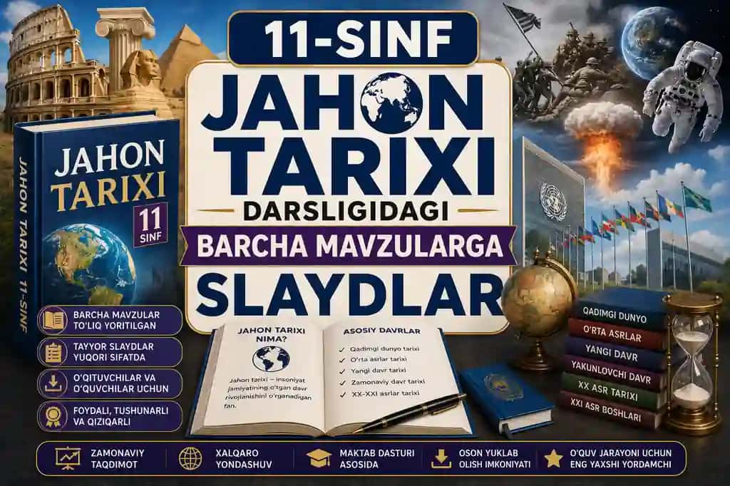 11-sinf jahon tarixi darsligidagi barcha mavzularga slaydlarv