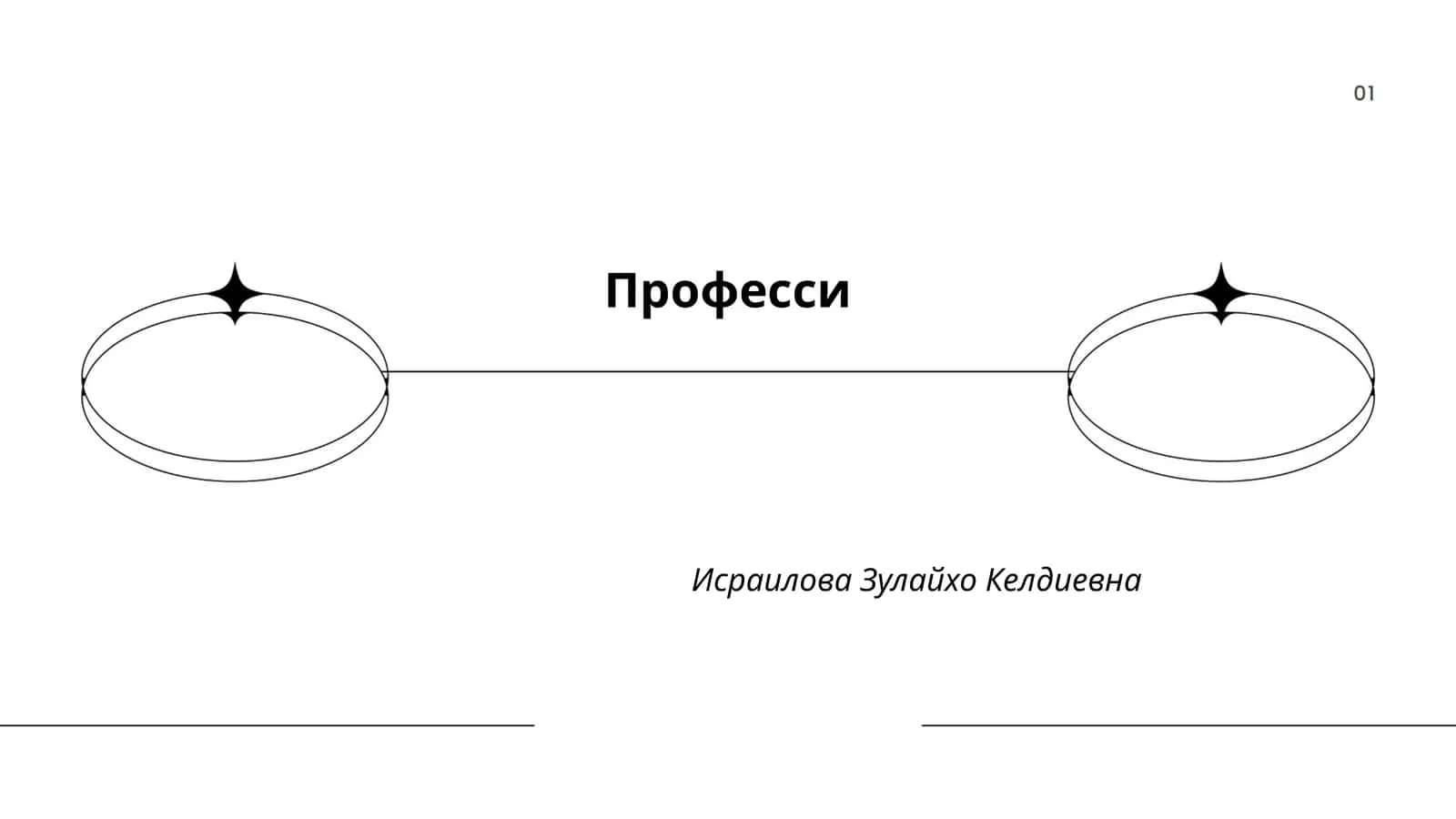 История профессий