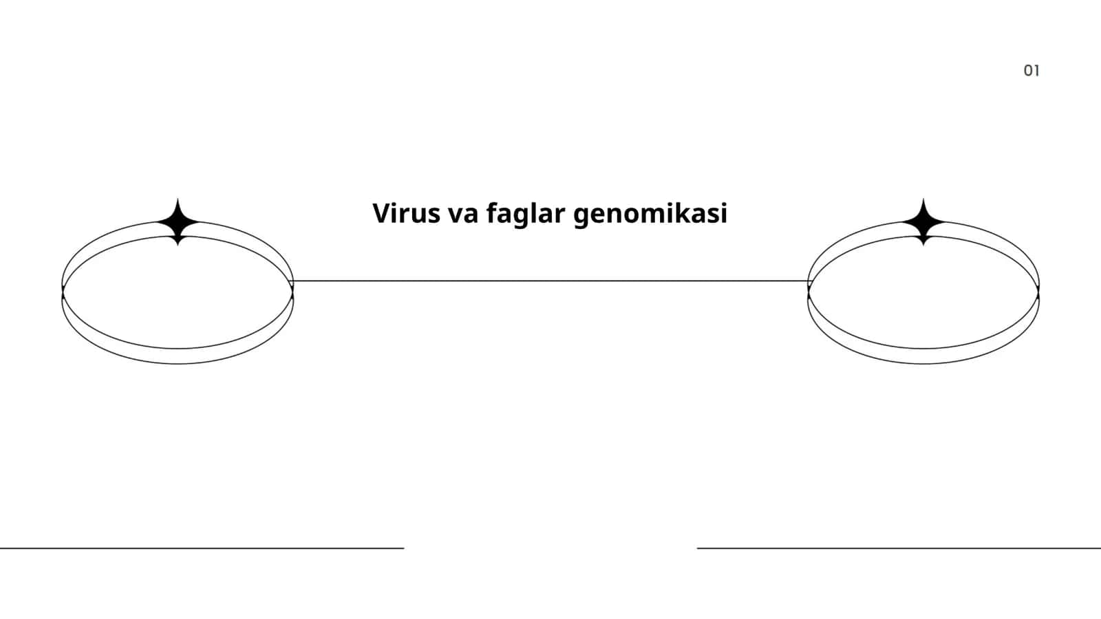 Virus va faglar genomikasi