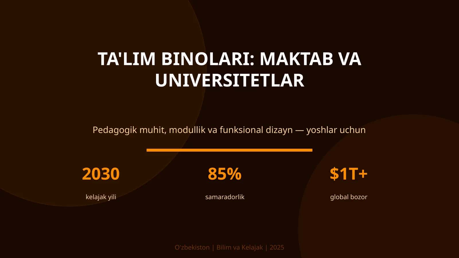 Ta'lim binolari: maktab va universitetlar