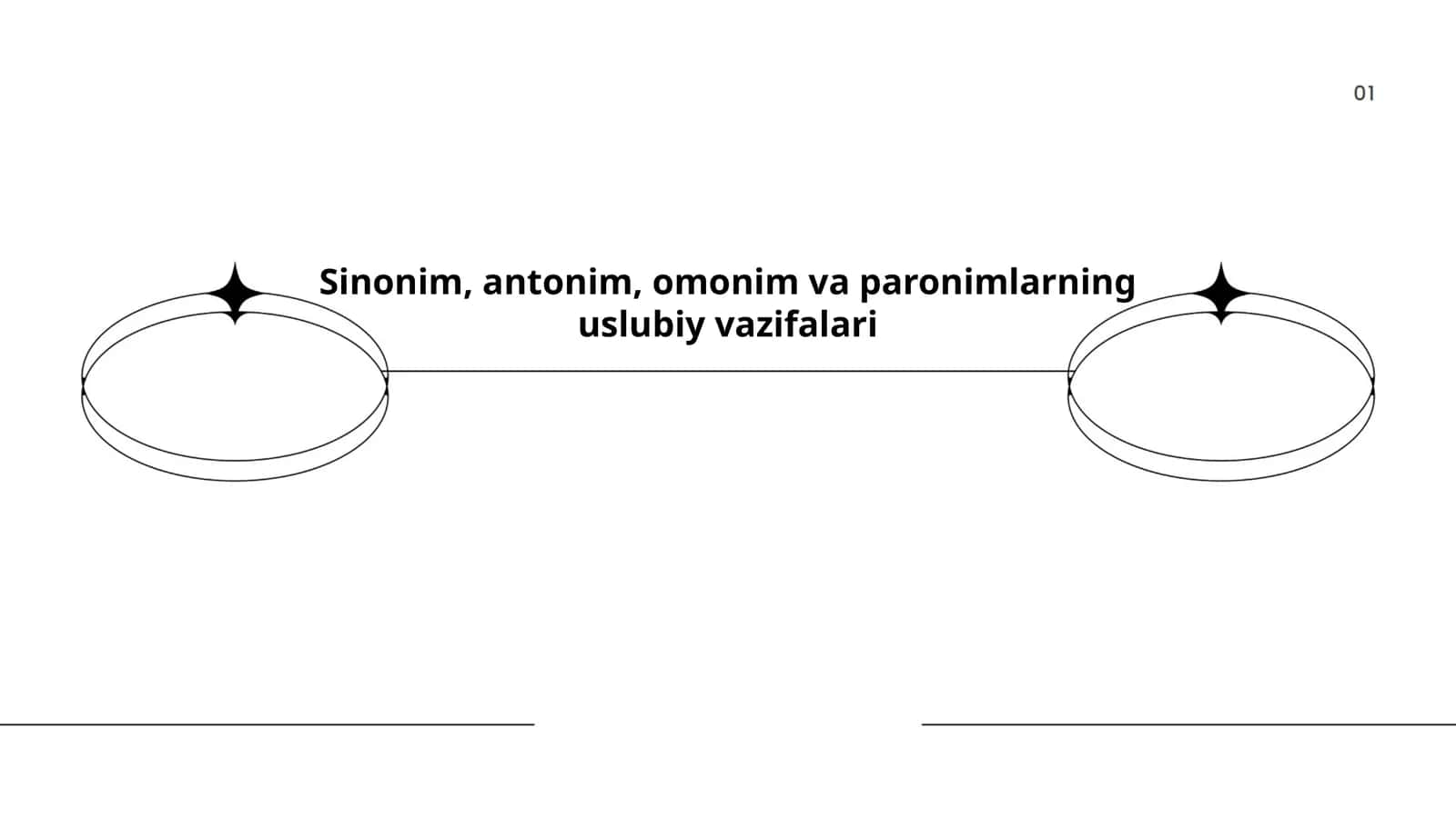 Sinonim, antonim, omonim va paronimlarning uslubiy vazifalari