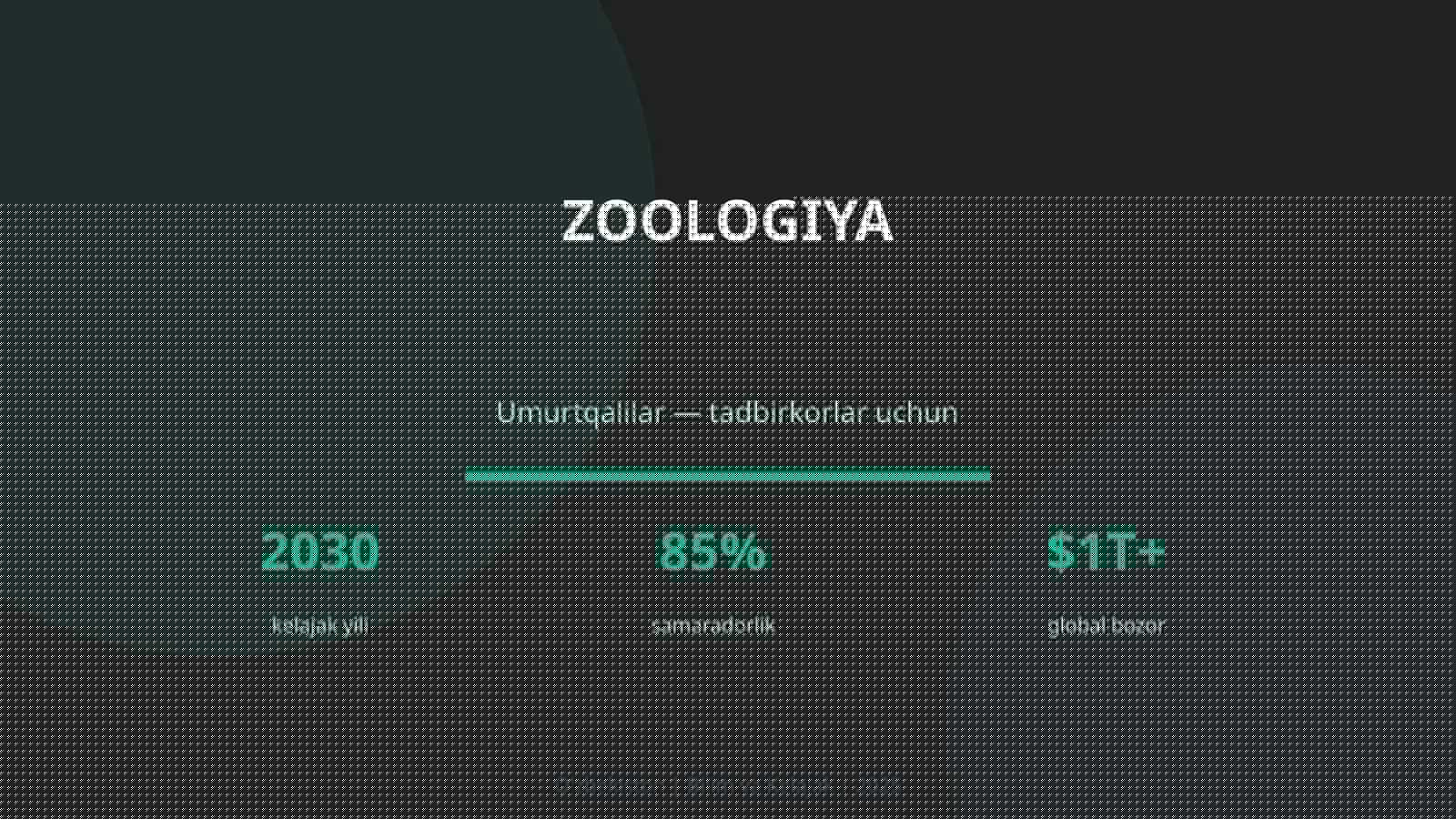 ZOOLOGIYA