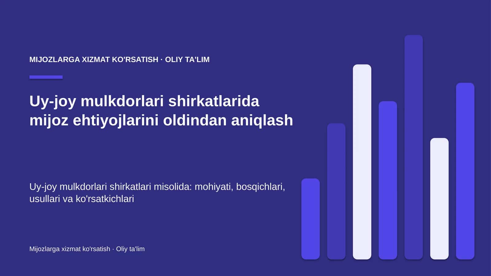 Uy-joy mulkdorlari shirkatlarida mijoz ehtiyojlarini oldindan aniqlash