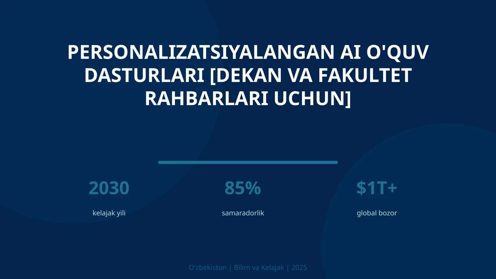 Personalizatsiyalangan AI O'quv Dasturlari [Dekan va Fakultet Rahbarlari Uchun]