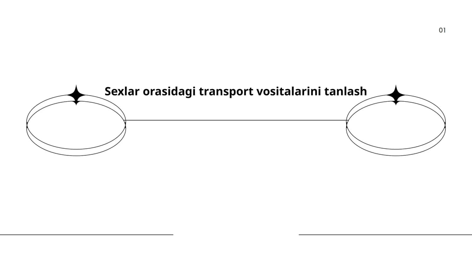 Sexlar orasidagi transport vositalarini tanlash