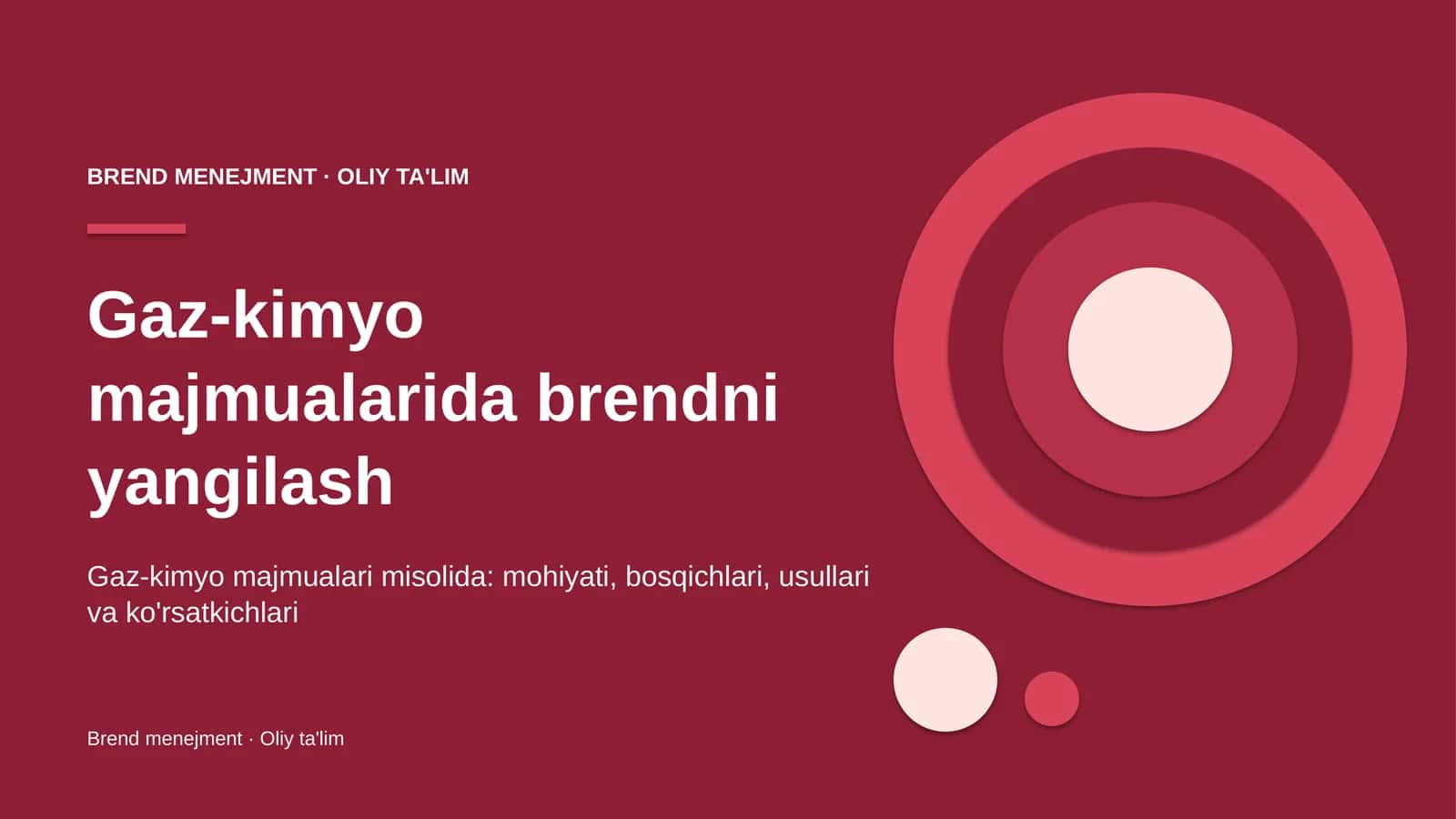 Gaz-kimyo majmualarida brendni yangilash