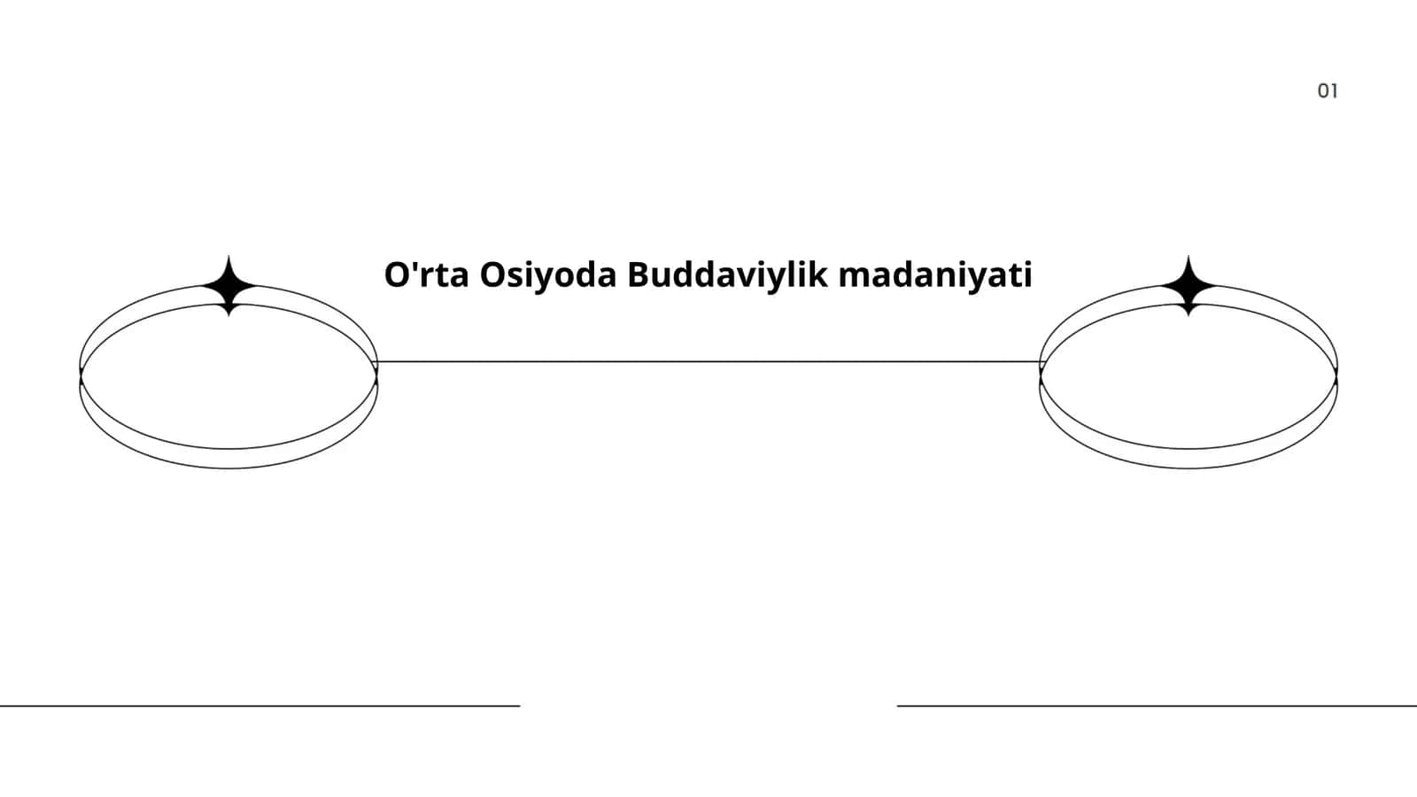 O'rta Osiyoda Buddaviylik madaniyati