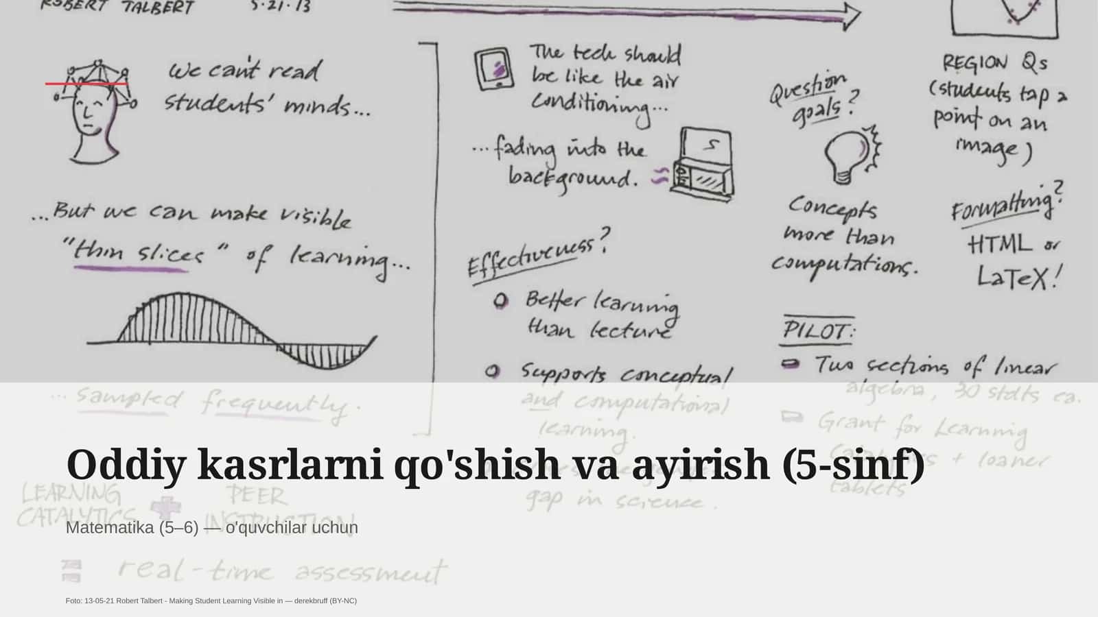 Oddiy kasrlarni qo'shish va ayirish (5-sinf)