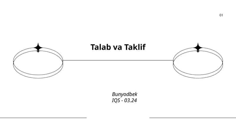 Talab va taklif asoslari
