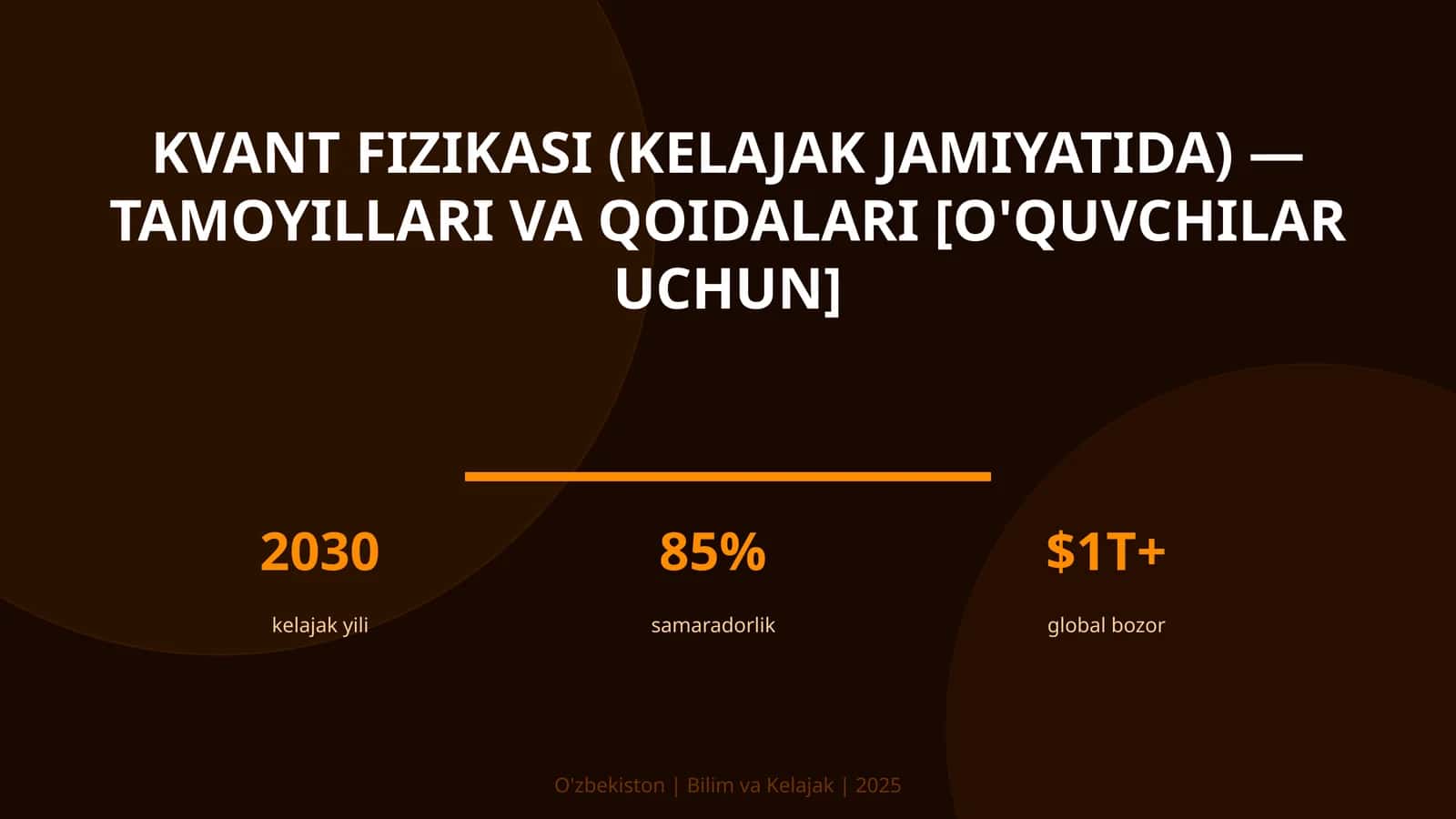Kvant fizikasi (kelajak jamiyatida) — tamoyillari va qoidalari [o'quvchilar uchun]