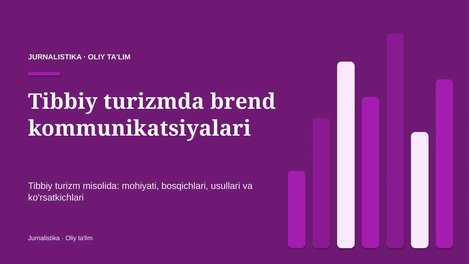 Tibbiy turizmda brend kommunikatsiyalari