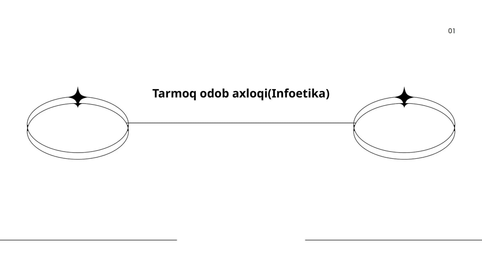 Tarmoq odob axloqi(Infoetika)