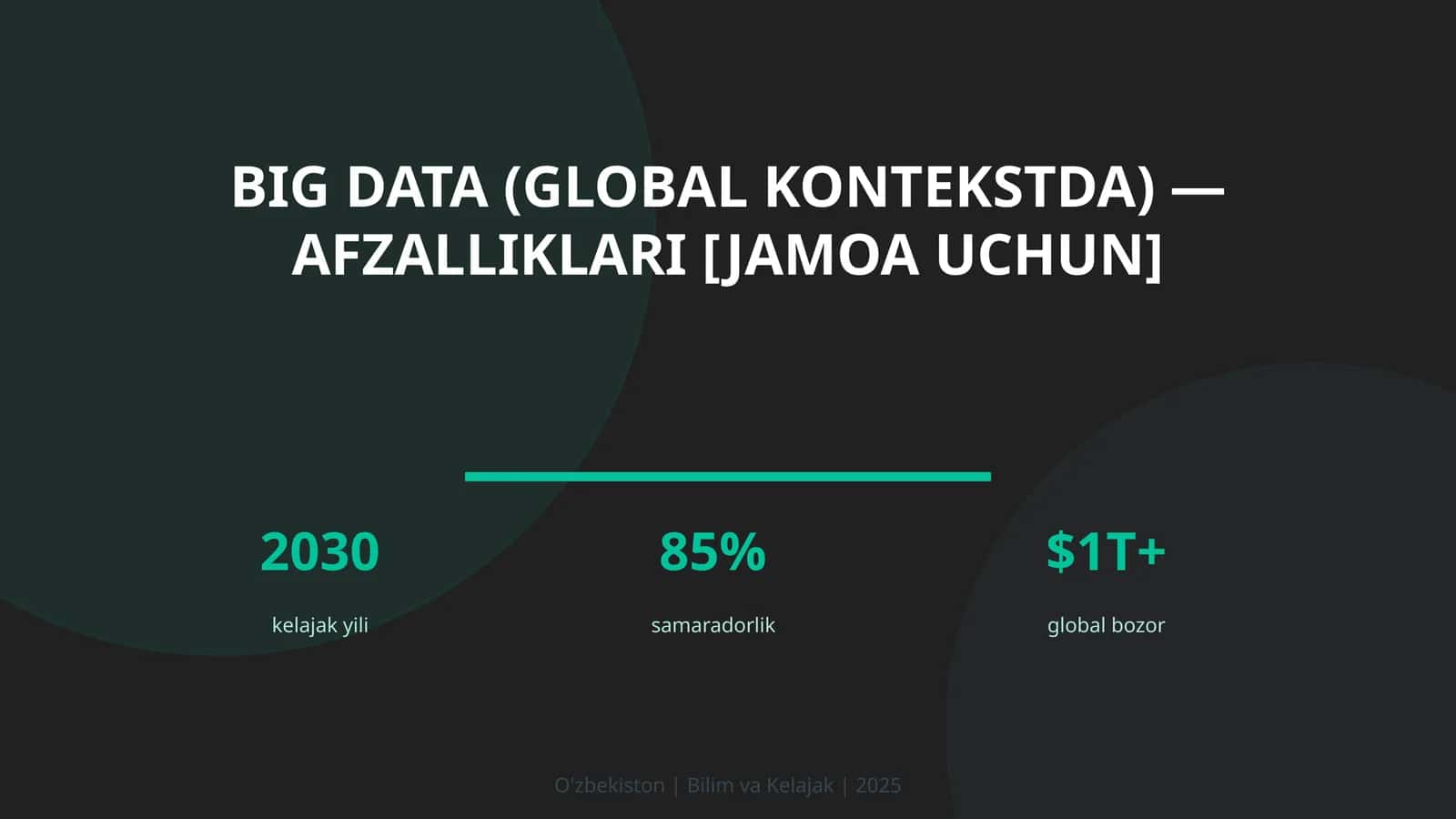 BIG DATA (GLOBAL KONTEKSTDA) — AFZALLIKLARI [JAMOA UCHUN]