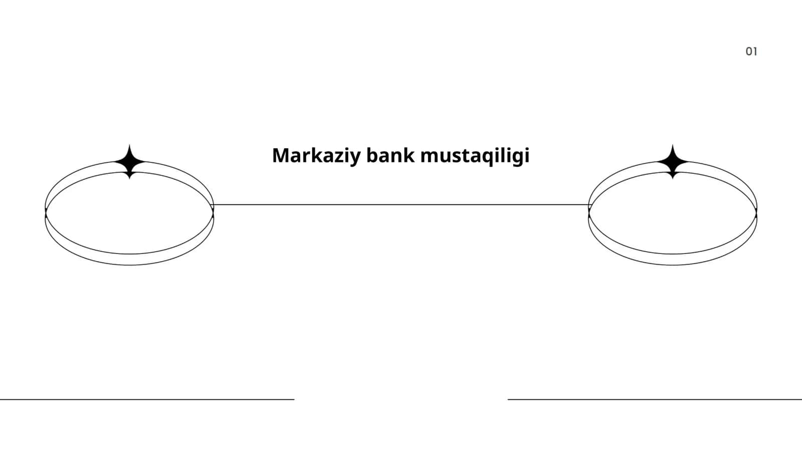 Markaziy bank mustaqiligi