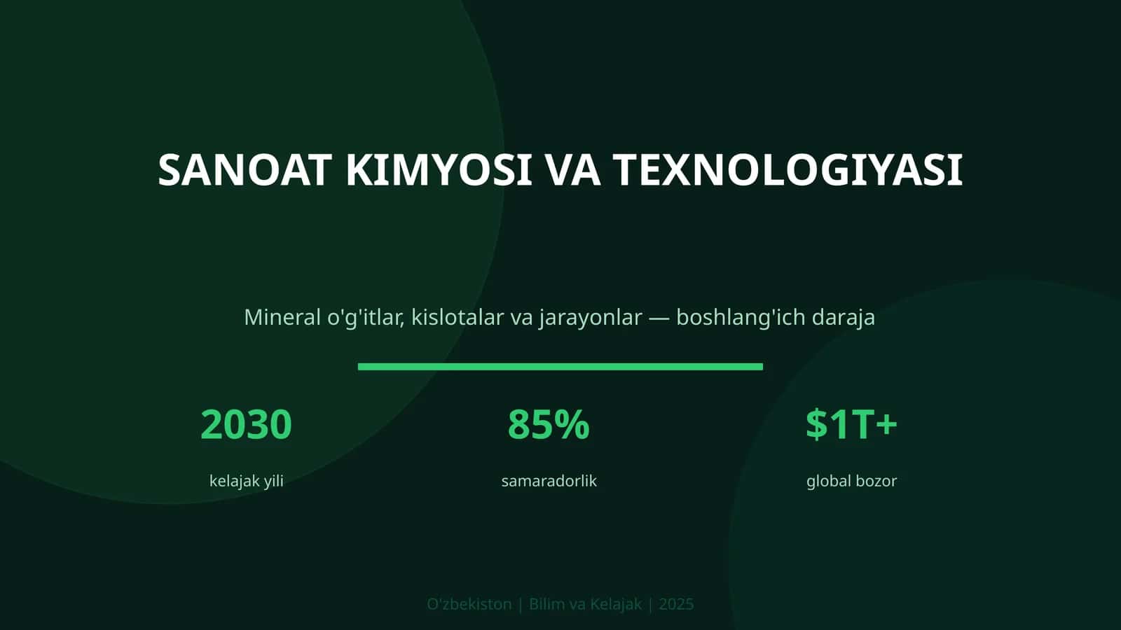SANOAT KIMYOSI VA TEXNOLOGIYASI