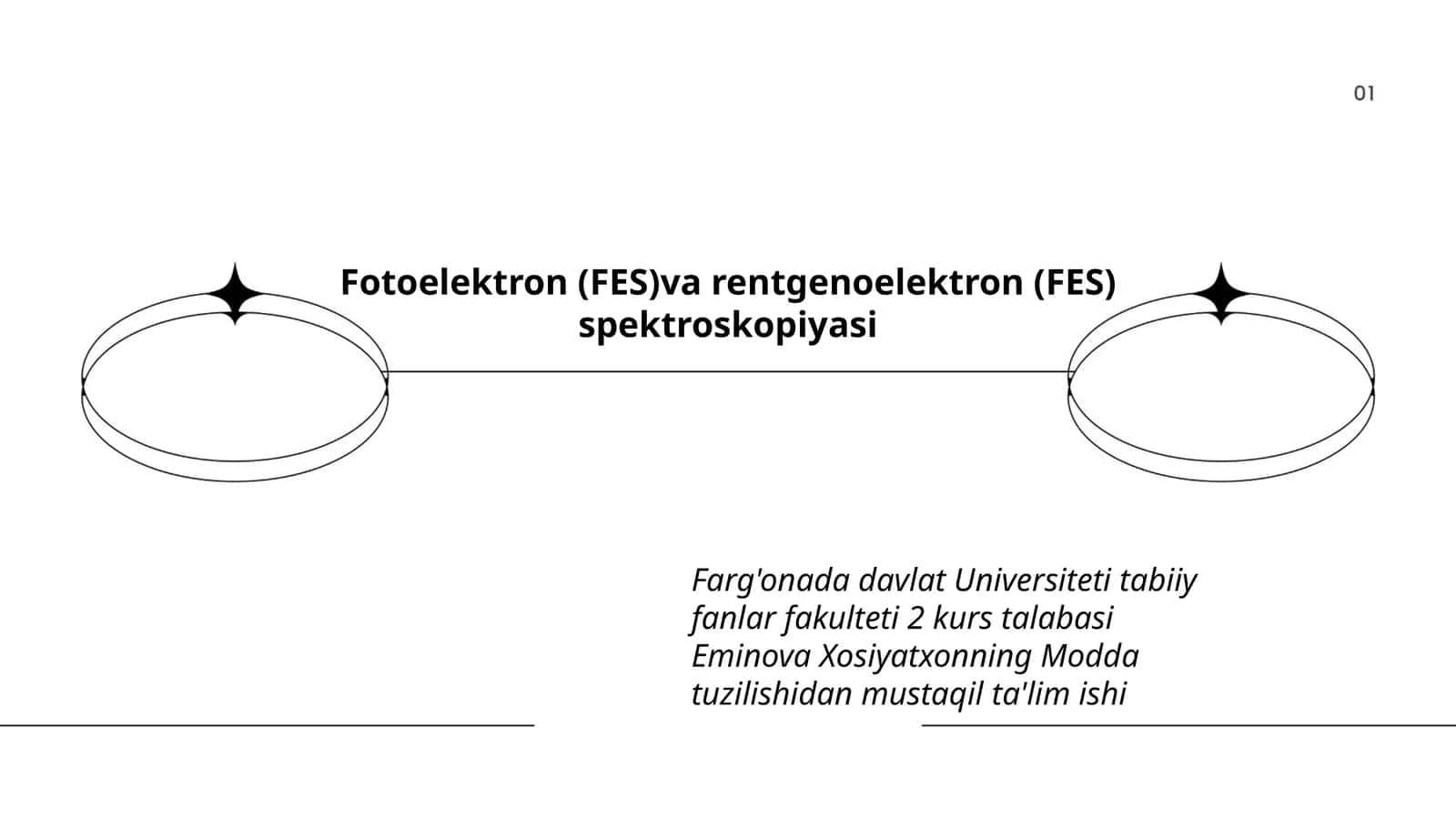 Fotoelektron (FES)va rentgenoelektron (FES) spektroskopiyasi