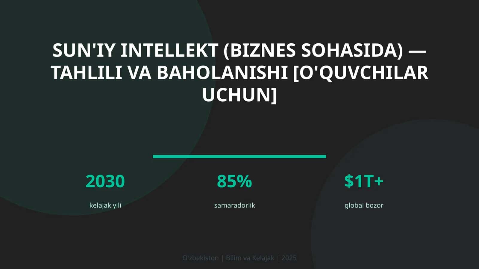 Sun'iy intellekt (biznes sohasida) — tahlili va baholanishi [o'quvchilar uchun]