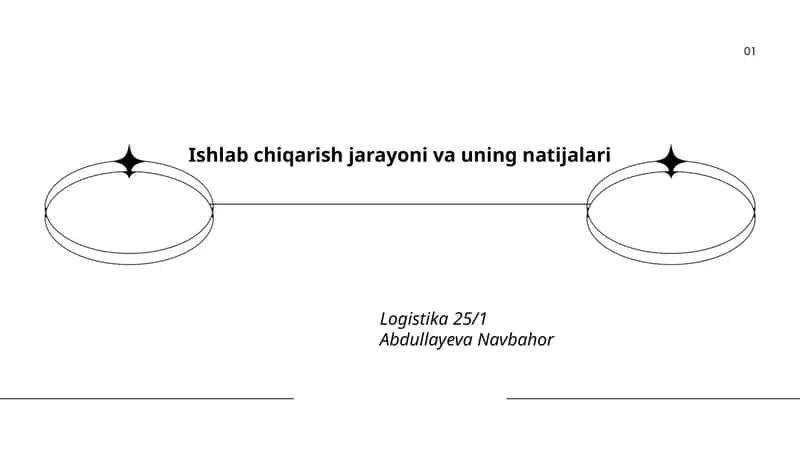 Ishlab chiqarish jarayoni va uning natijalari