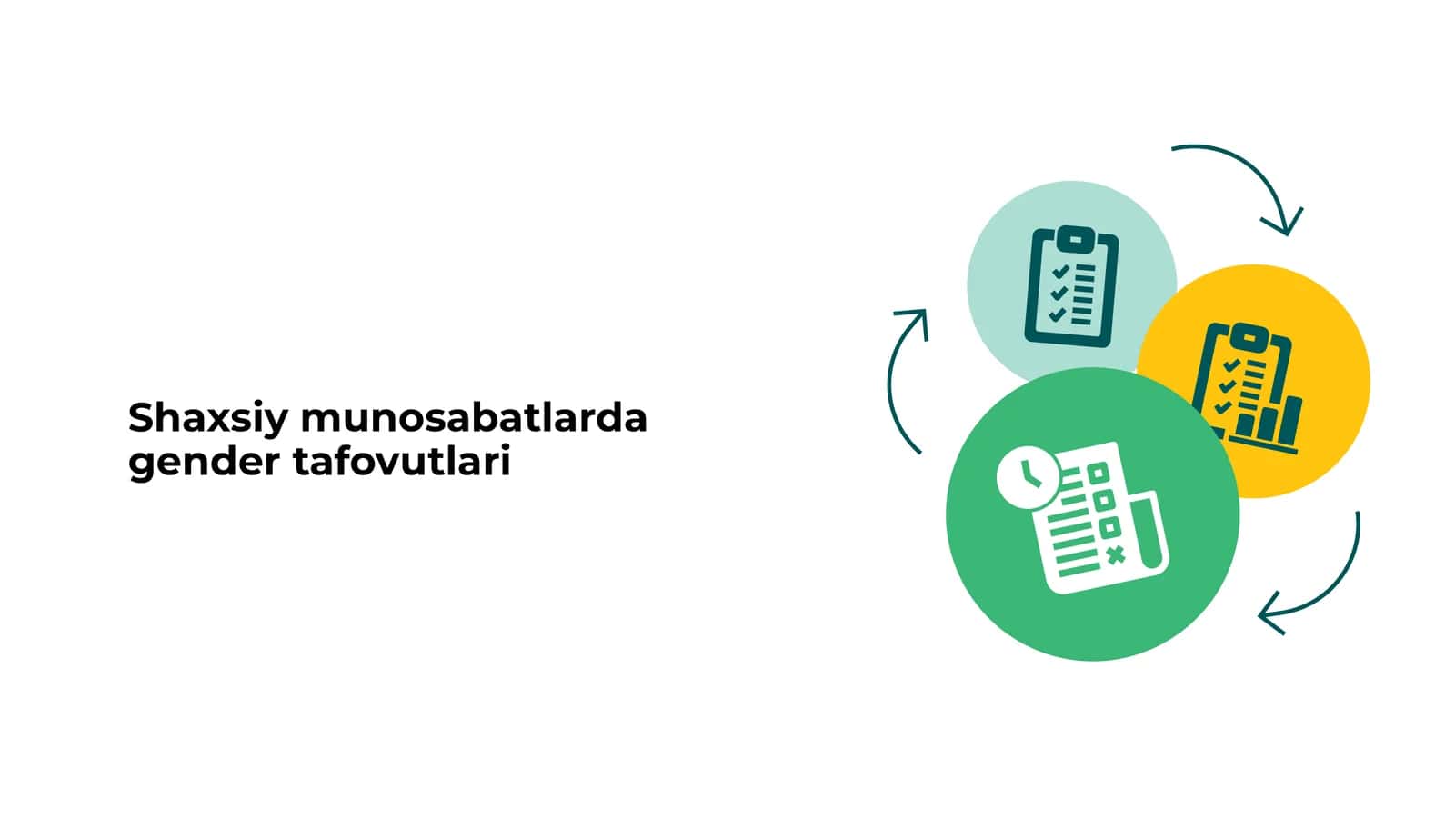 Shaxsiy munosabatlarda gender tafovutlari
