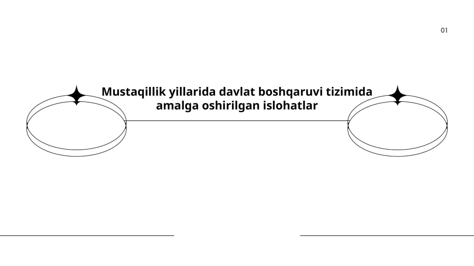 Mustaqillik yillarida Davlat boshqaruvi tizimida amalga oshirilgan islohatlar