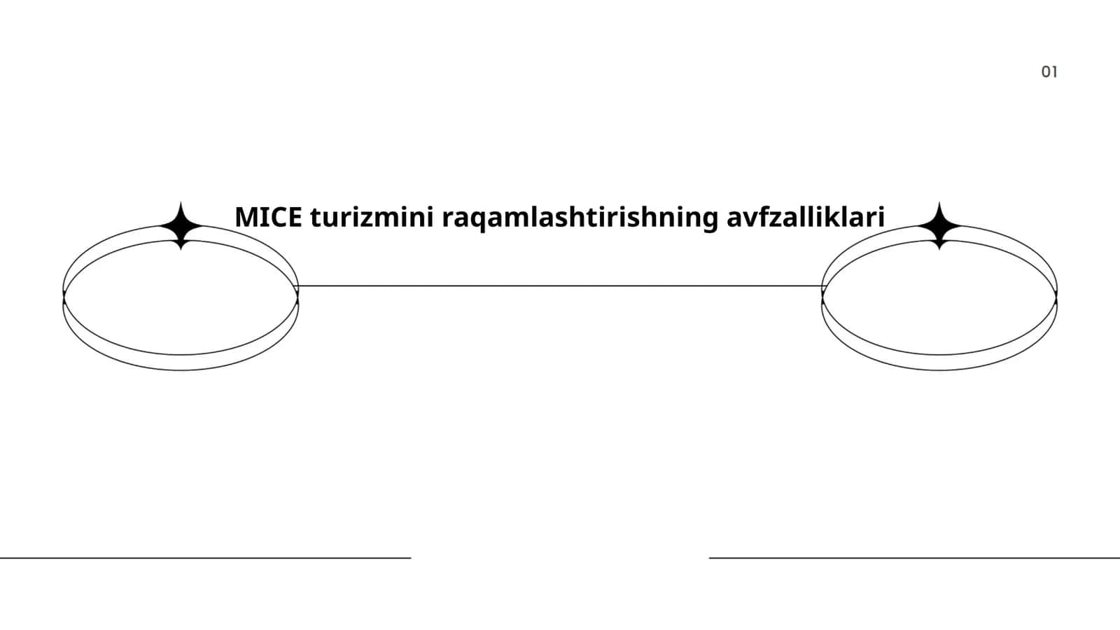 MICE turizmini raqamlashtirishning avfzalliklari