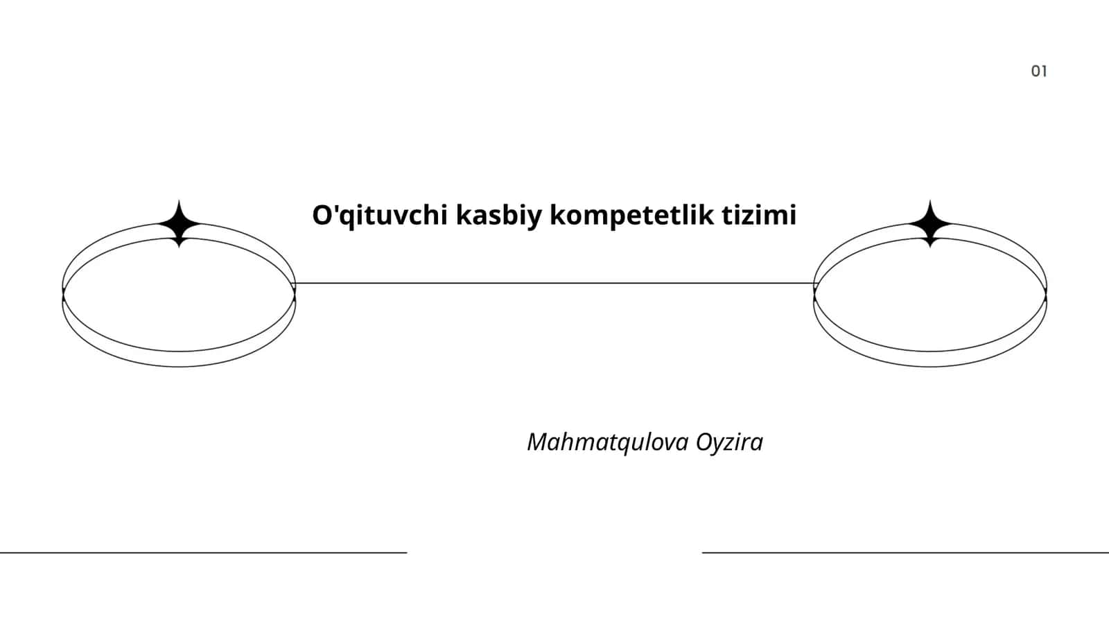 O'qituvchi kasbiy kompetetlik tizimi