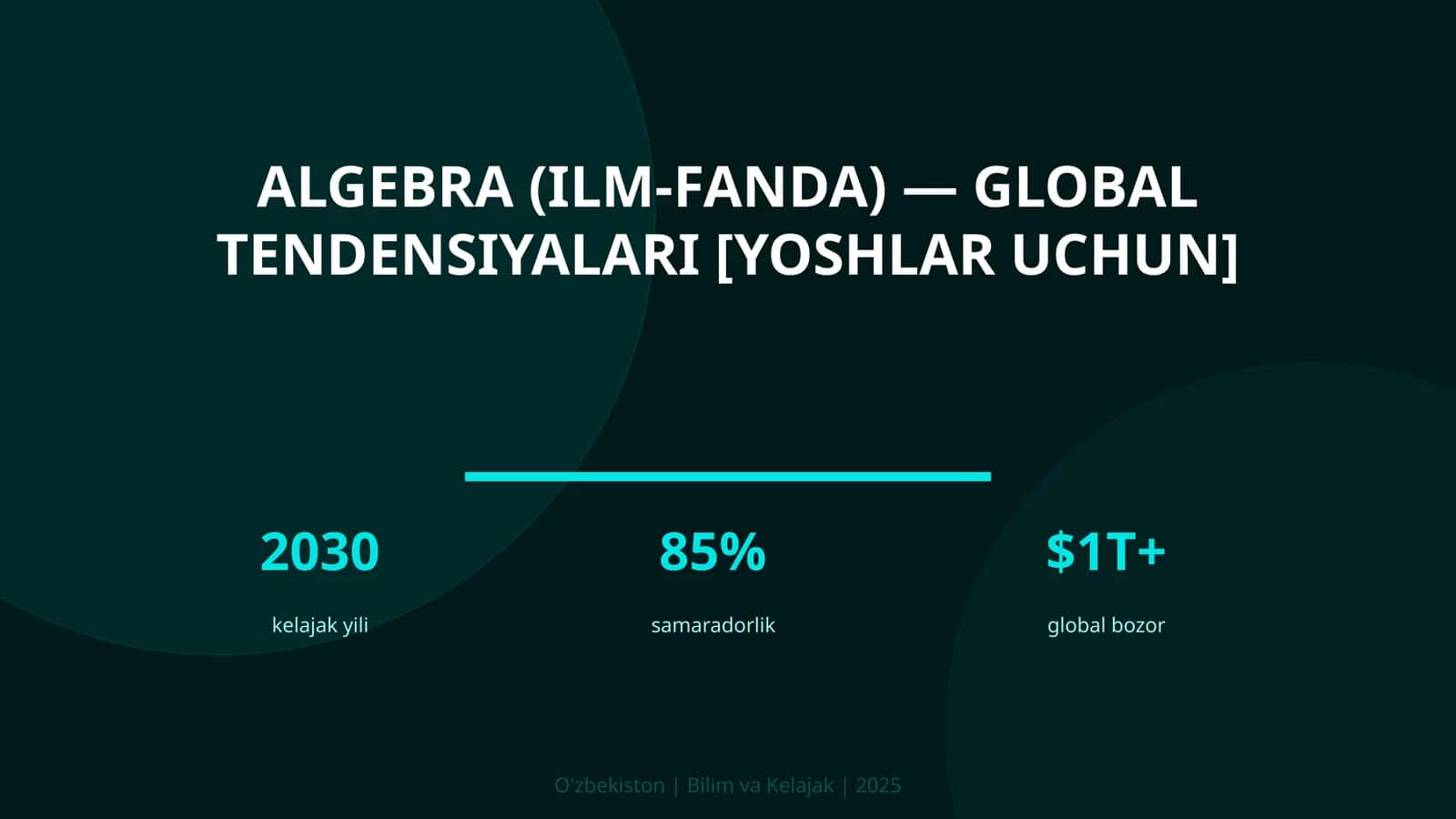 Algebra (ilm-fanda) — global tendensiyalari [yoshlar uchun]